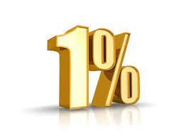 The power of a single percentage – The Stocky Fox